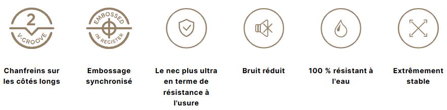 Caractéristiques coretec Essentials